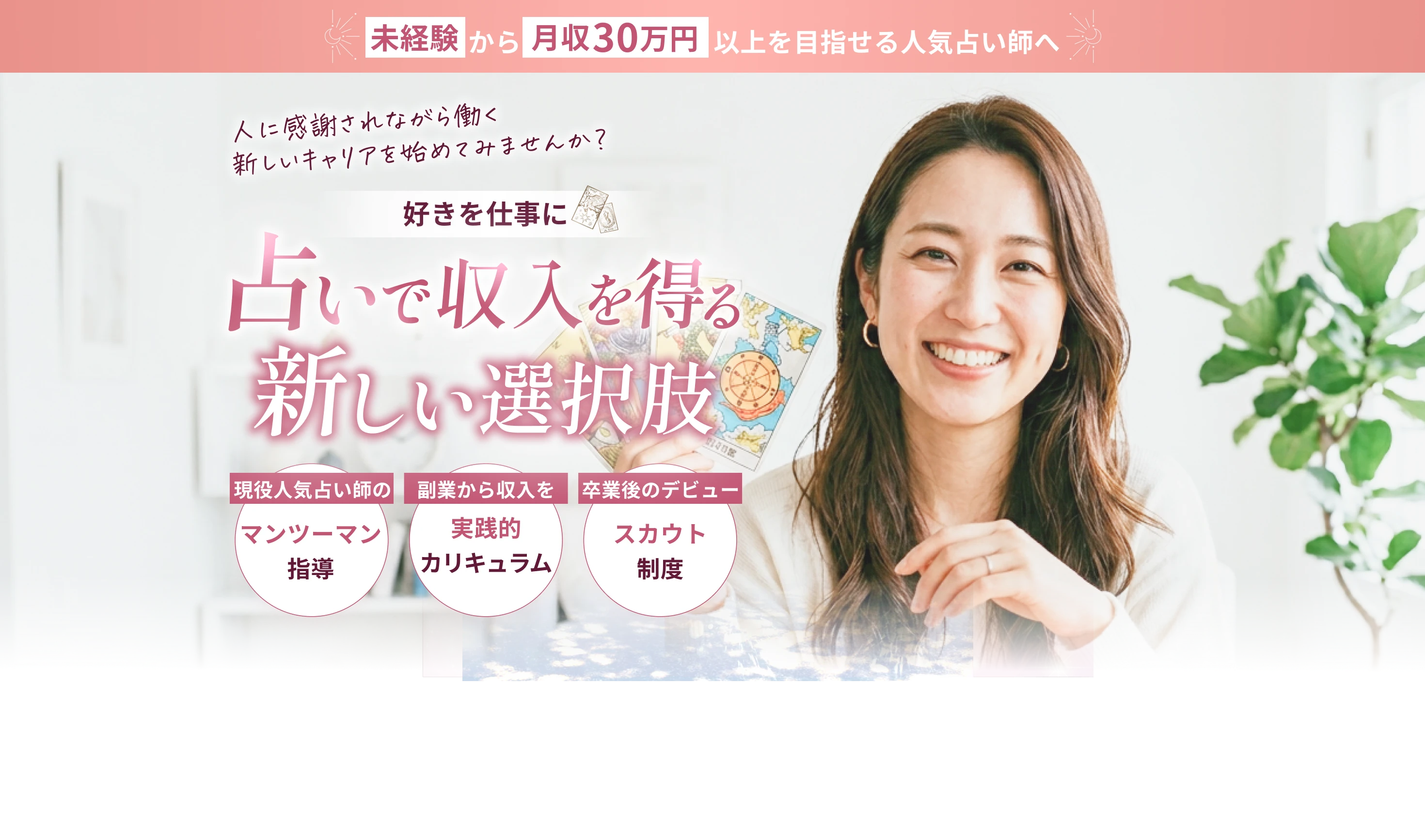羅心盤Academy